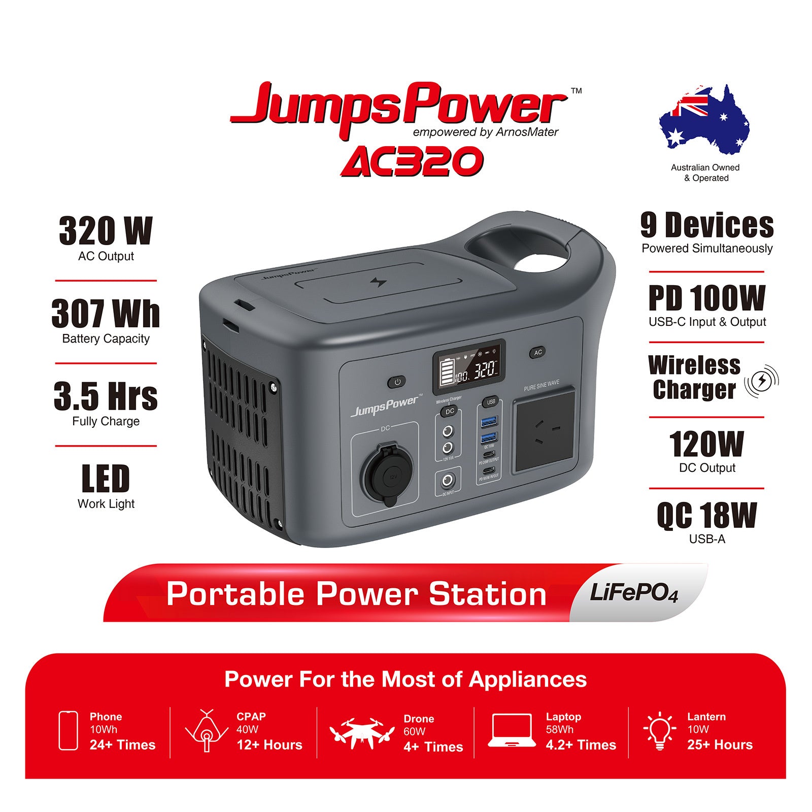 NNEDSZ 320W Portable Power Station JumpsPower Wireless Battery Charger 307Wh LED Light-1