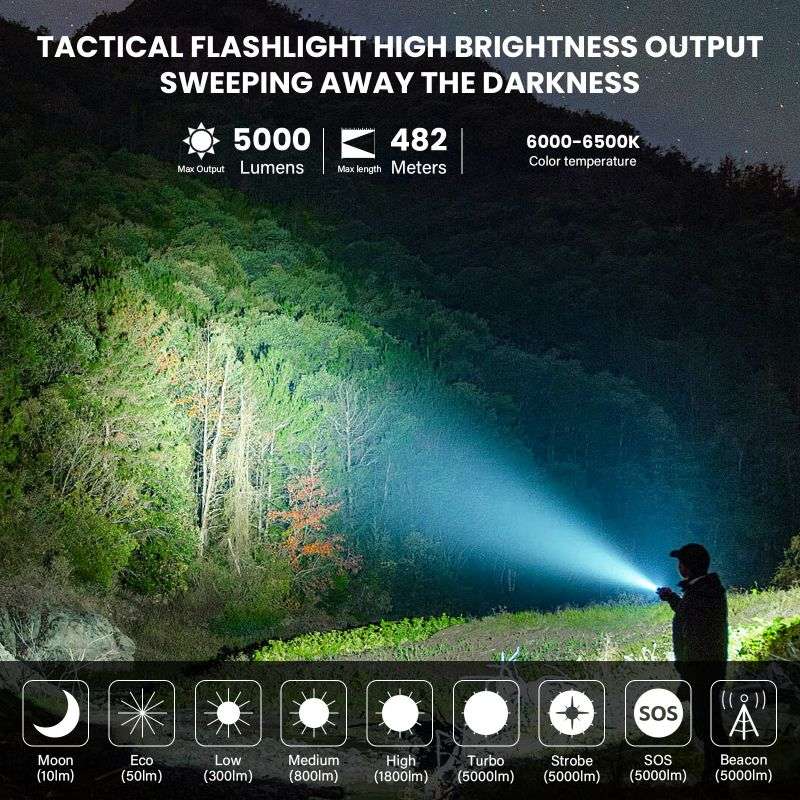 Wurkkos TS23 5000 Lumens Tactical Flashlight-1