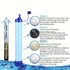 NNETM Outdoor Survival Straw Water Filter Bottle - Portable Emergency Purifier-2