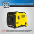 Champion 4500W Wireless Start Generator with CO Shield