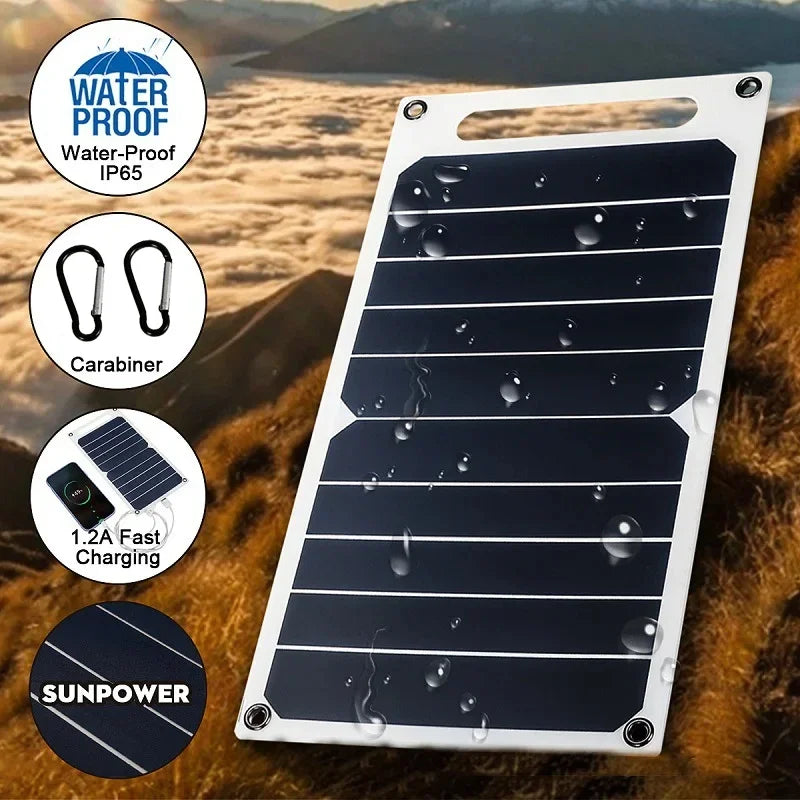 NNEOBA Solar Panel With USB Waterproof-3
