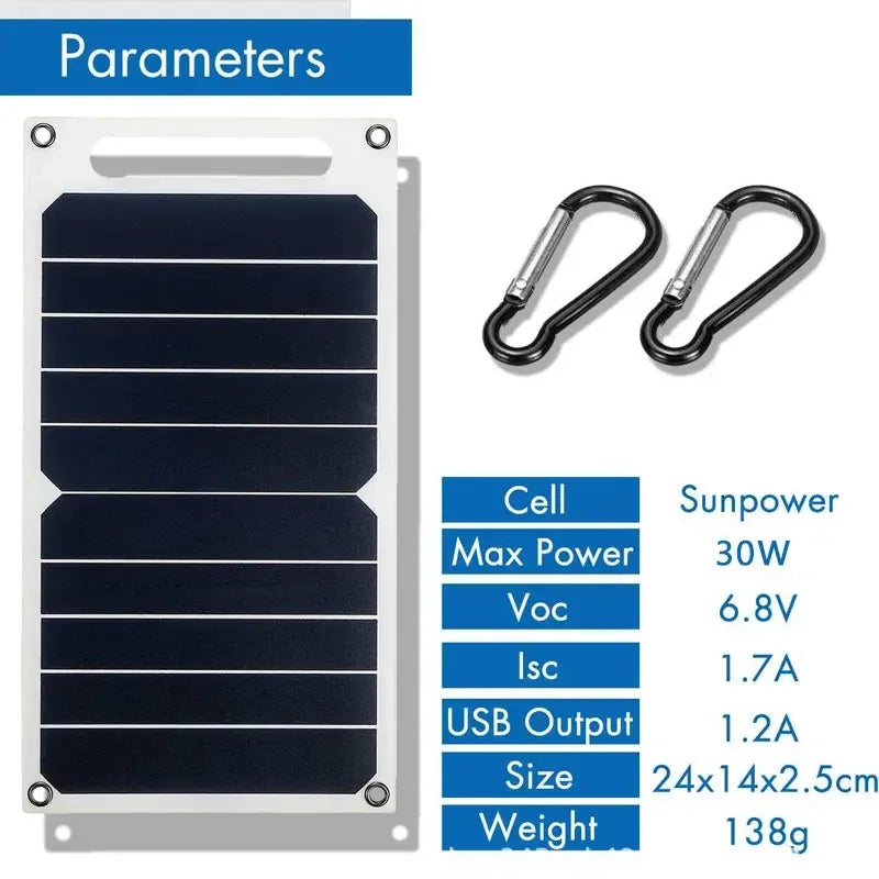 NNEOBA Solar Panel With USB Waterproof-1