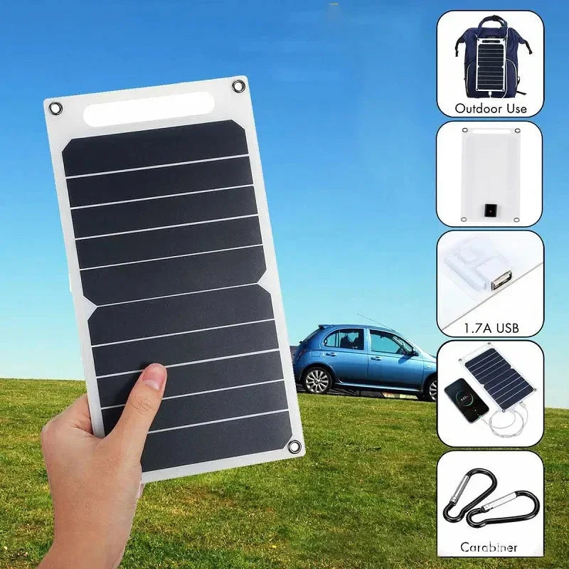 NNEOBA Solar Panel With USB Waterproof-2