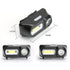 E-SMARTER USB Charging Headlight Outdoor Emergency Head Lamp, Style: KX1804 With Colorful Box