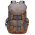 Retro Canvas Backpack Large Capacity Travel Computer Bag(Gray)