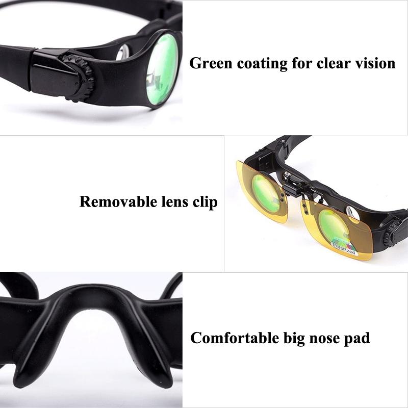 NNEDSZ Zoomable Fishing Binoculars - Gray Clip 8X Magnification-4