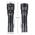 Sofirn SK40 3200 Lumens Dual Switch Tactical Flashlight-3