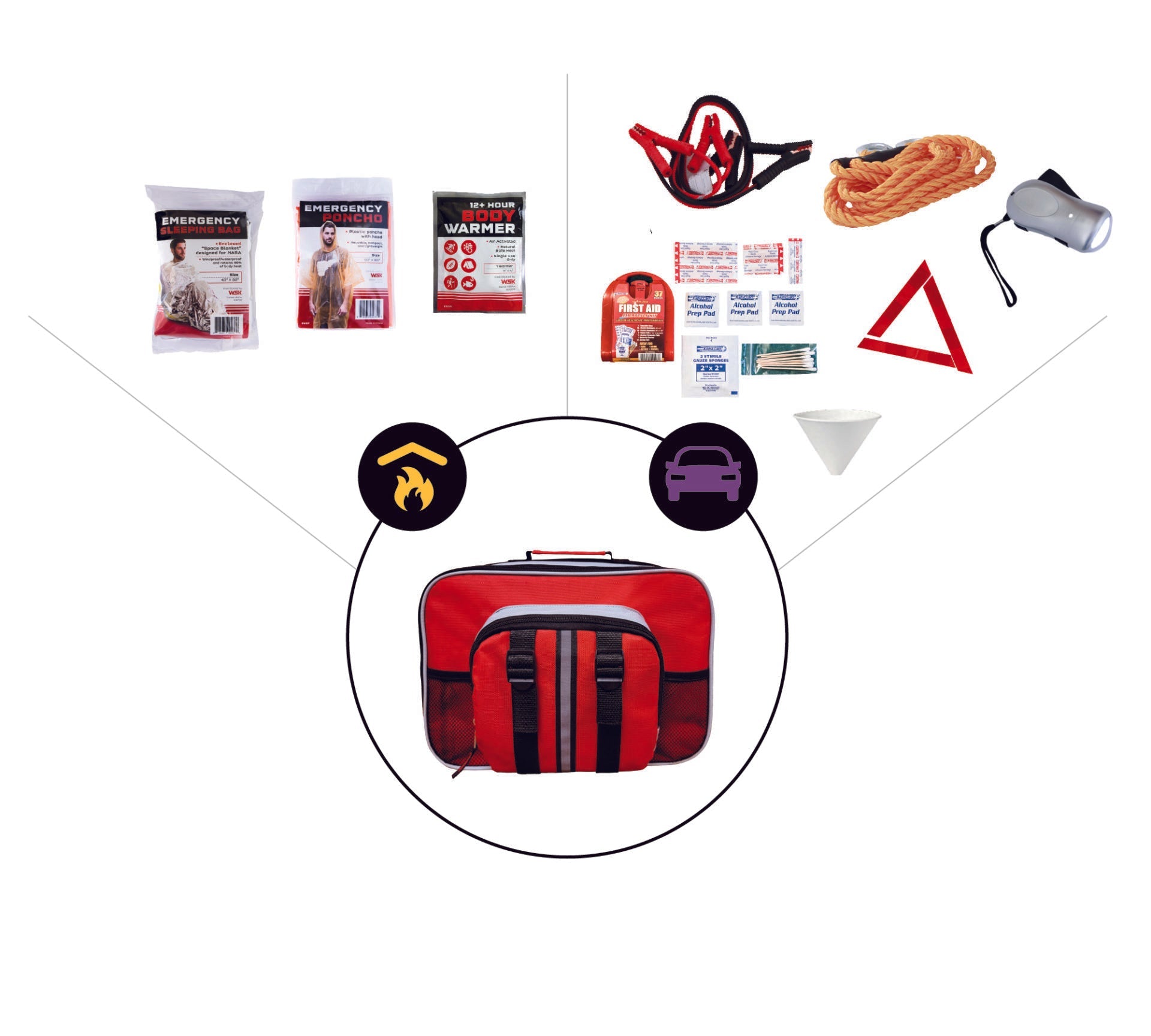 Roadside Rescue Pack Roadside Emergency Kit – Operation Go Bag