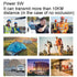 long distance hand-held walkie talkie construction site security team