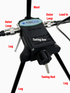 PreppComm Magnetic Loop Antenna