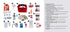 Bug Out Pal Survival Kit - Portable Go Bag